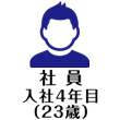 社員 入社4年目（23歳）